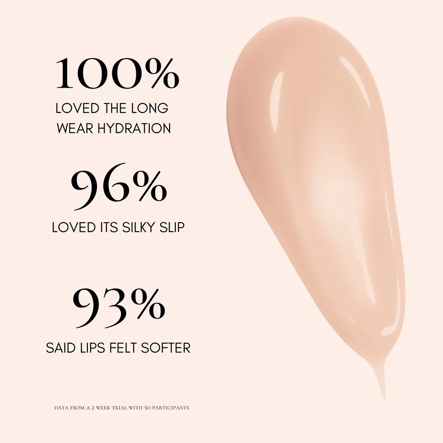 Saint Jane Lipshine RESULTS
